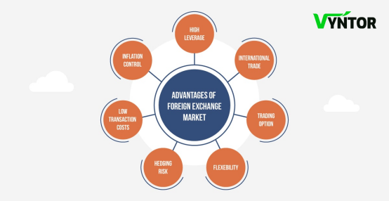 What_are_the_benefits_of_MAM_Account