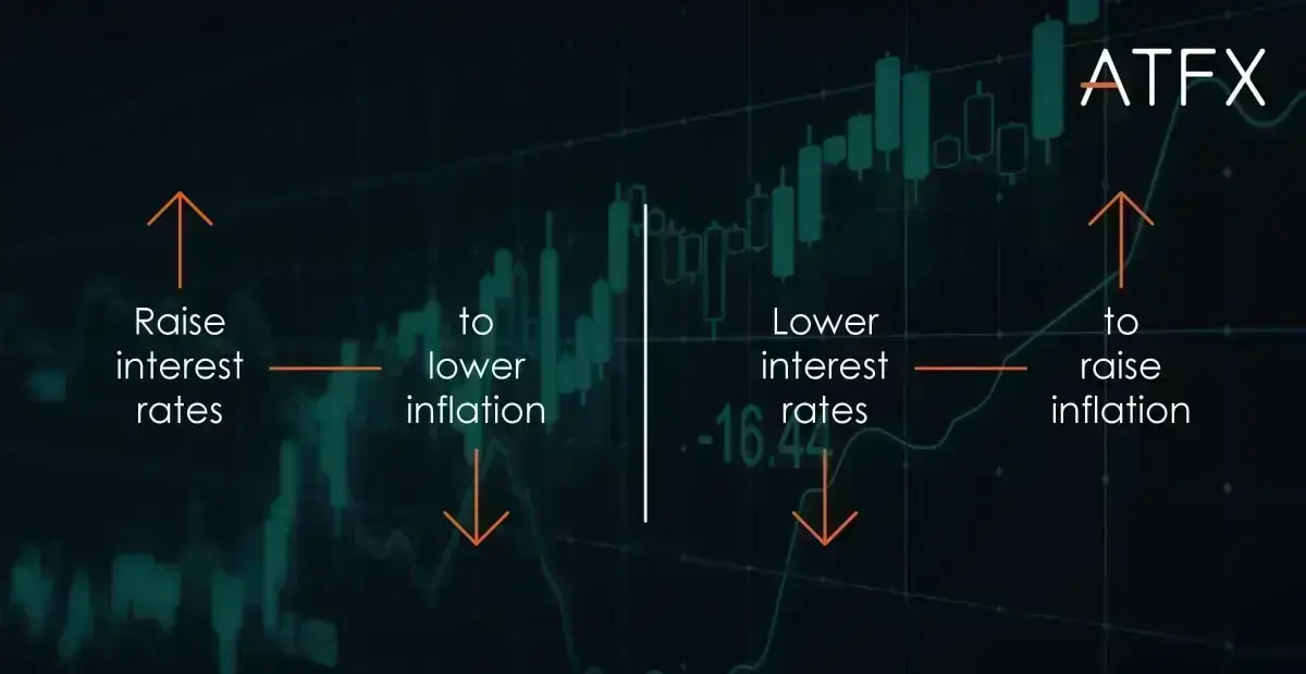 How-does-the-CPI-affect-forex-pairs-VYNTOR