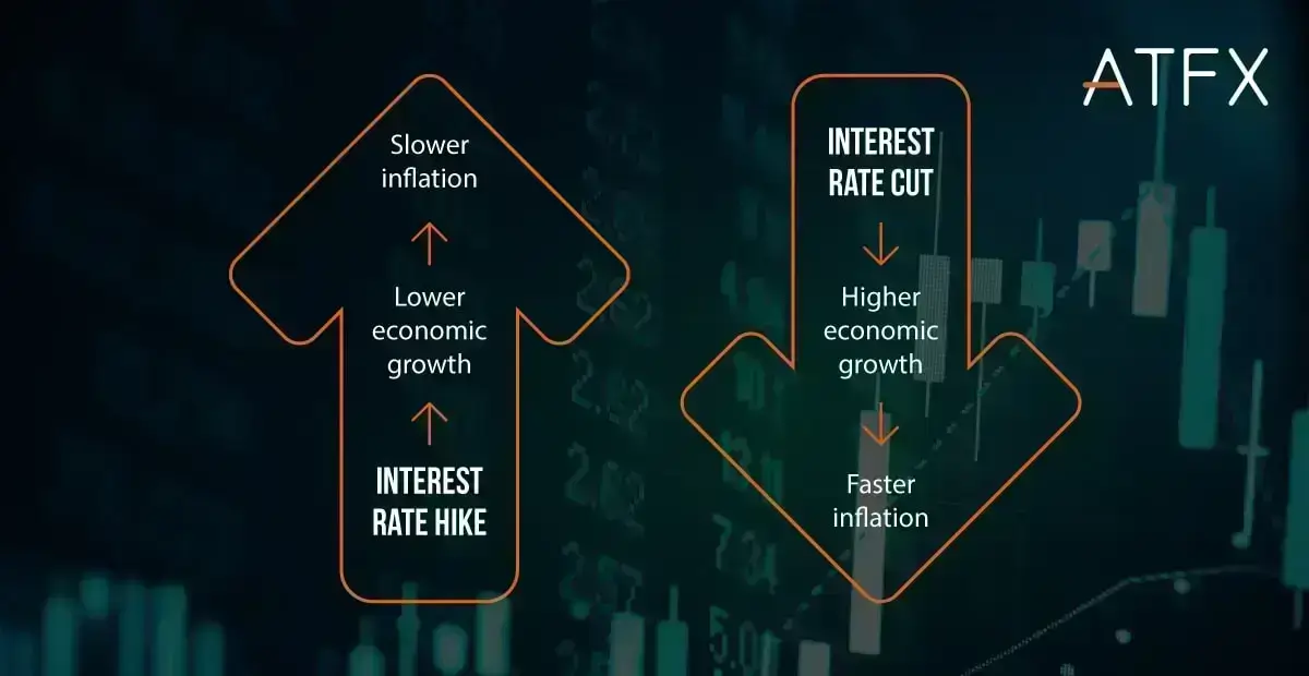Why-CPI-matters-in-Forex-trading-VYNTOR