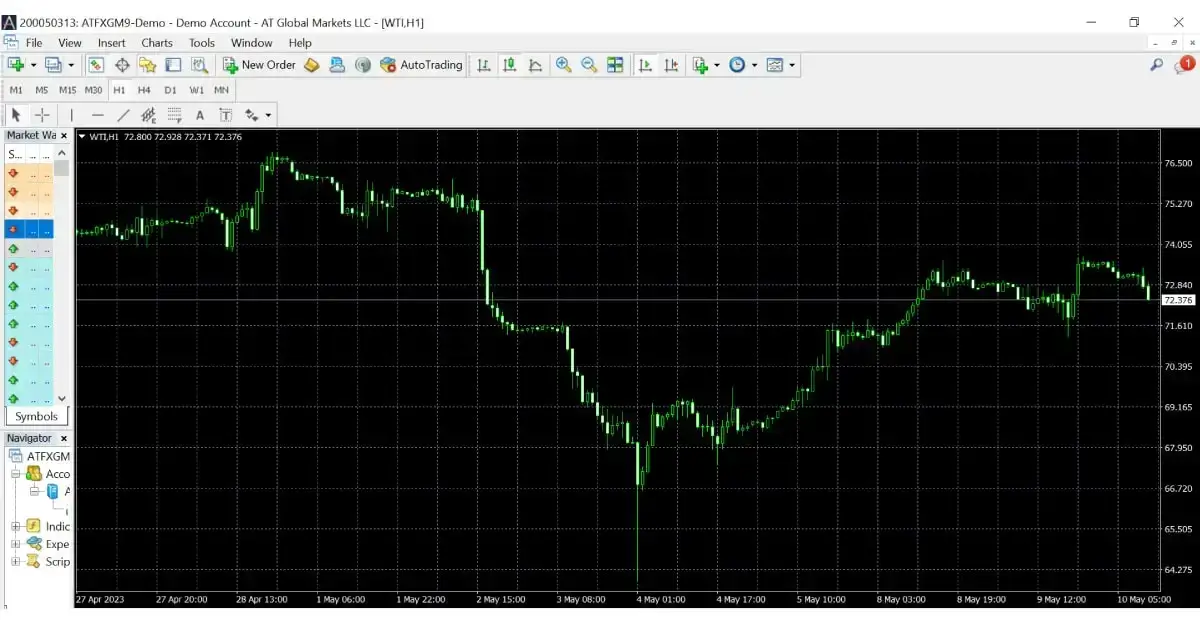 VYNTOR-Practice-your-oil-trading-strategy-on-a-demo-account