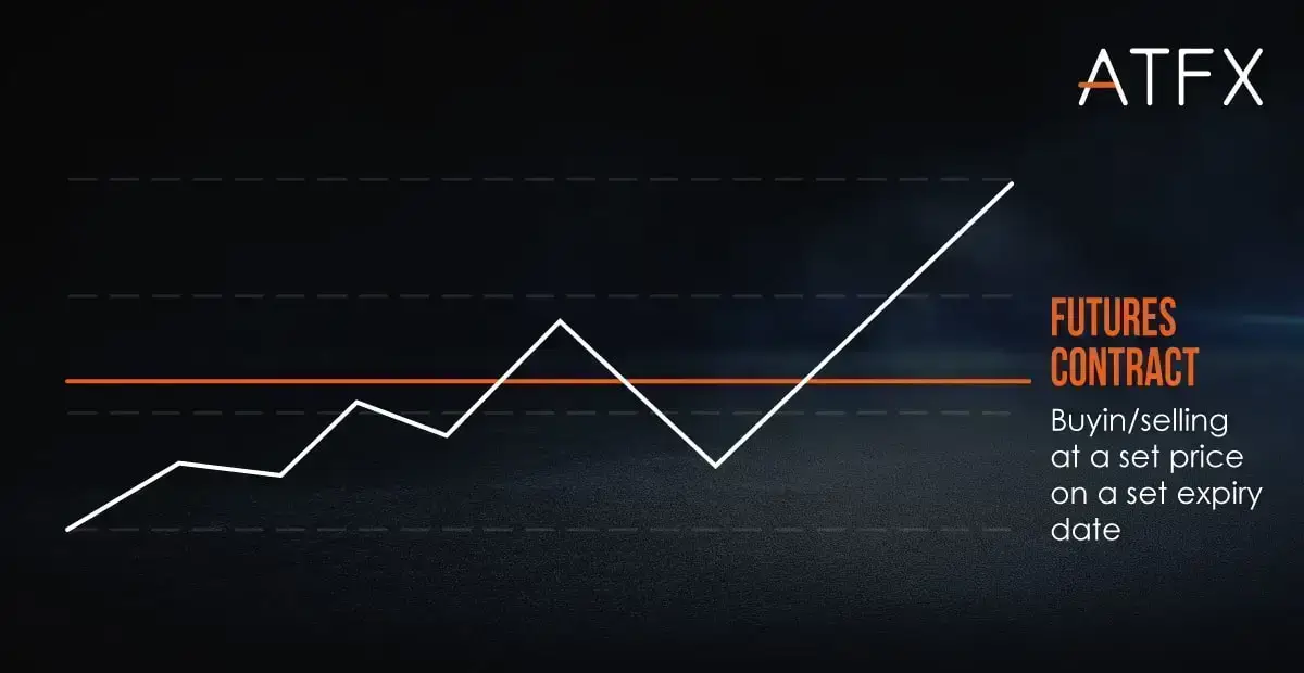 VYNTOR-Trading-oil-futures