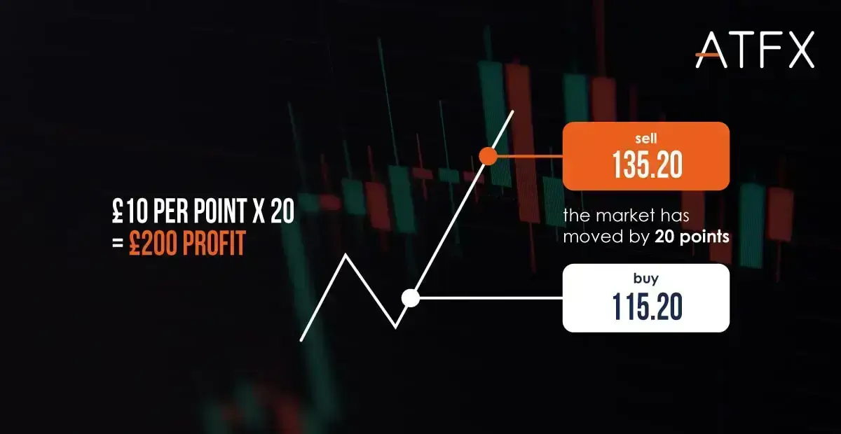 VYNTOR-Trading-oil-on-the-spot-market