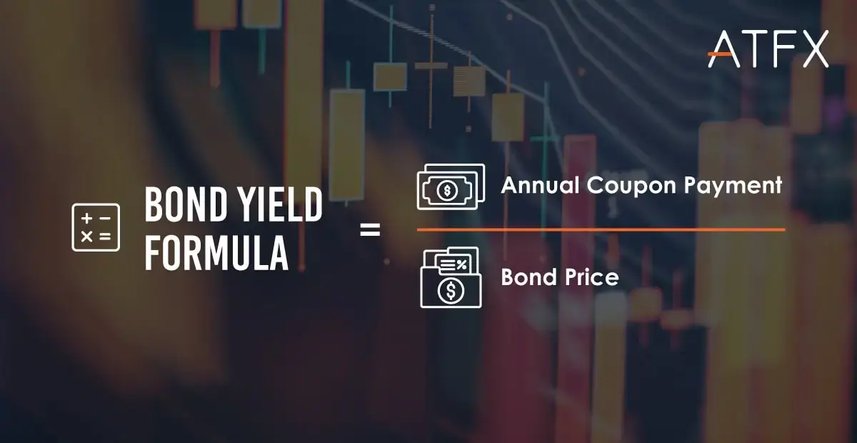 VYNTOR-bond-yield-formula