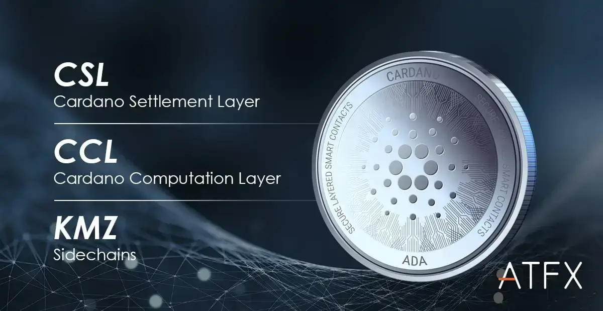VYNTOR-cardano-architectures