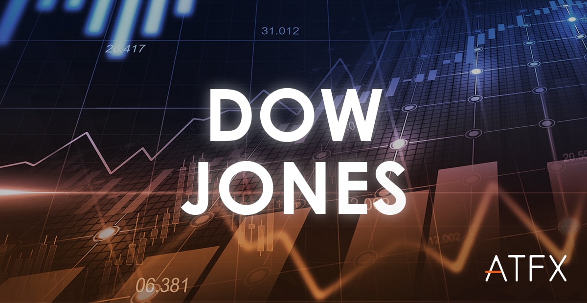 VYNTOR-dow-jones-trading
