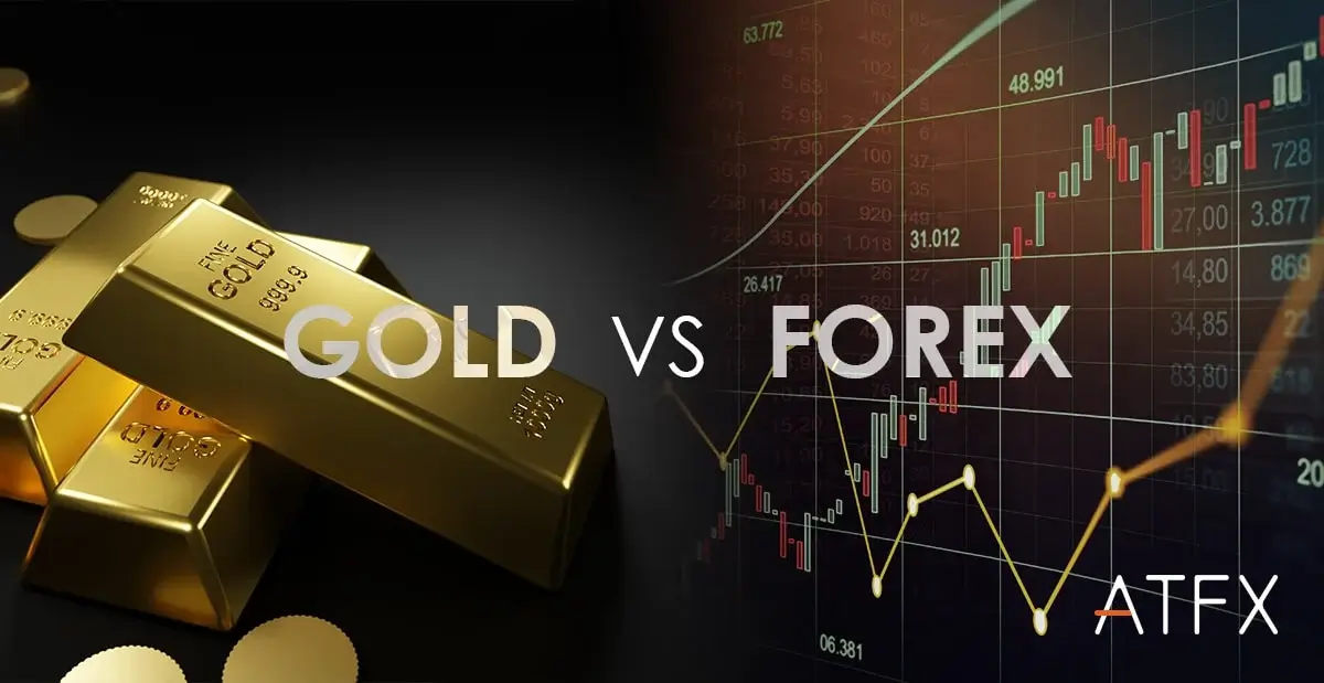 VYNTOR-forex-vs-gold