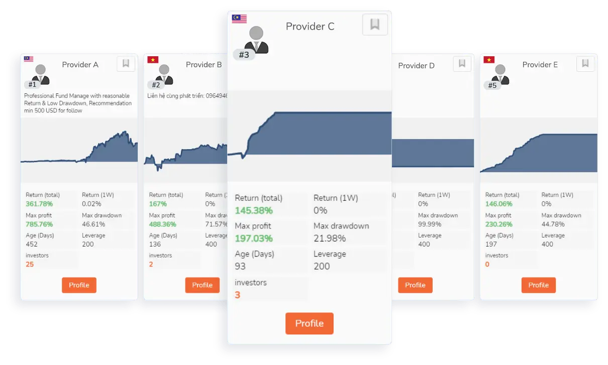 VYNTOR-more-than-just-copy-trading