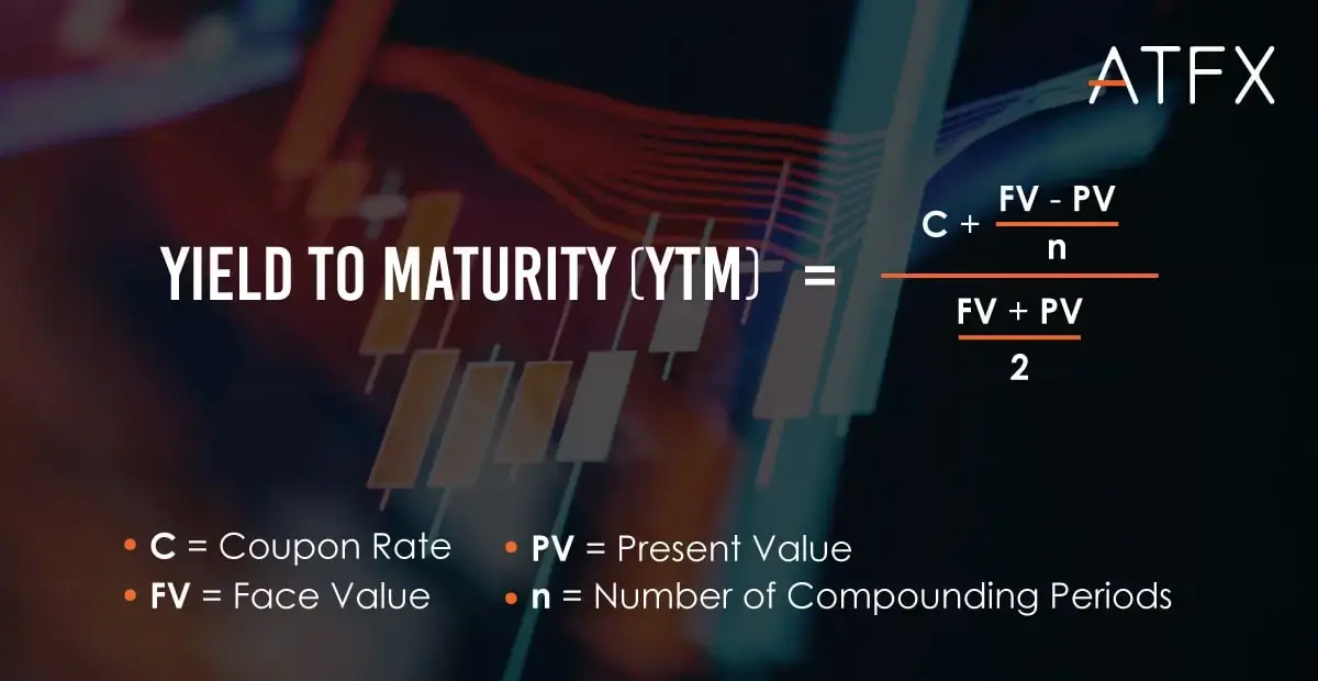 VYNTOR-yield-to-maturity-formula