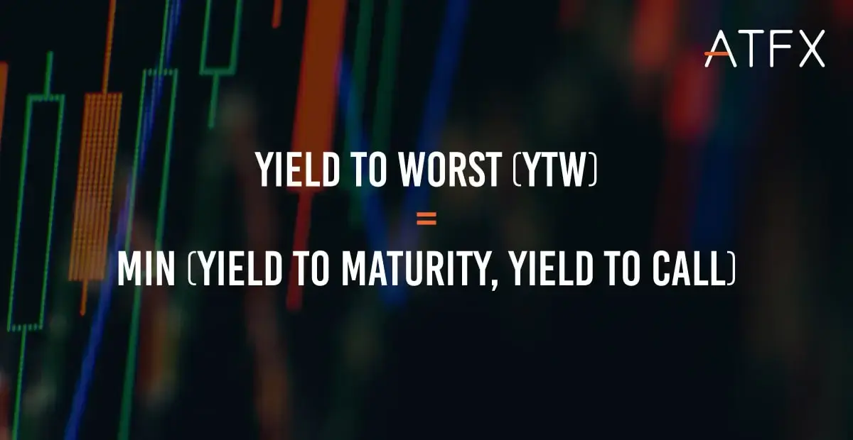 VYNTOR-yield-to-worst-formula