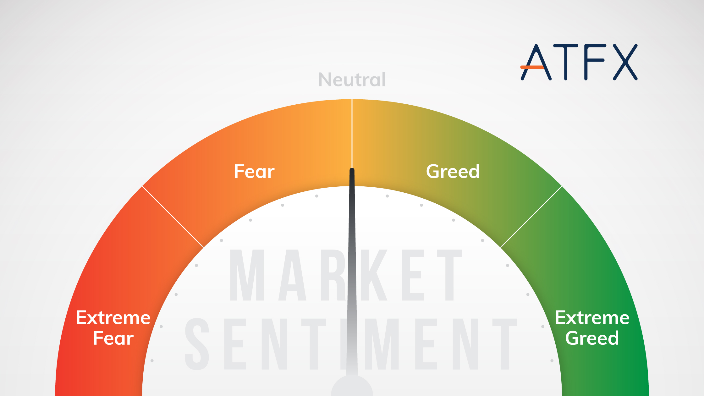 VYNTOR_Blog_thumbnail_market_sentiment_20250113 (1)