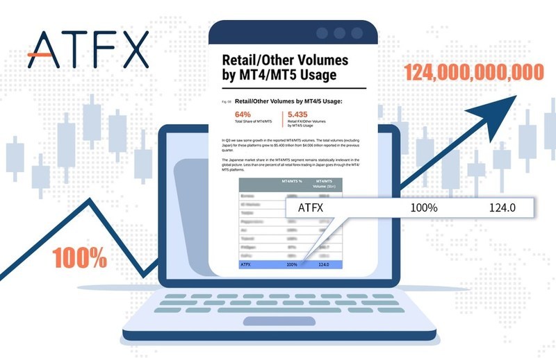 VYNTOR_Top-10-MT4-Brokers