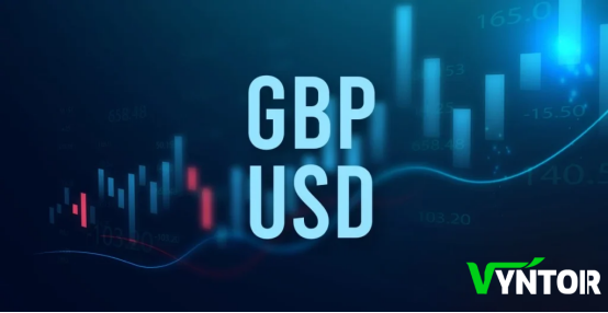 gbpusd-chart-technical analysis